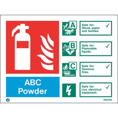 Abc Powder Extinguisher Id Sign (W6370D)