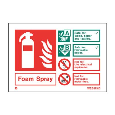 Sign Foam Spray White Fire Depot