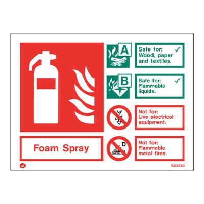 Foam Spray Extinguisher ID Sign Fire Depot