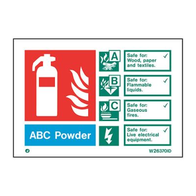 Sign Abc Powder White (W6370ID)