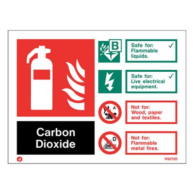CO2 Extinguisher ID Sign Fire Depot