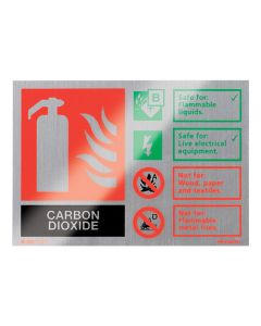 Sign CO2, Brushed Aluminium