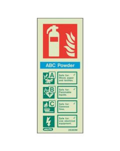 Sign ABC POWDER Photolum