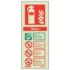 Sign Water Photolum Fire Depot
